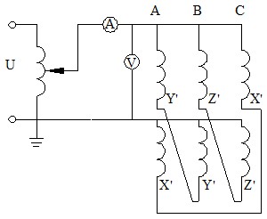 接地变压器通常采用z型接线,与普通变压器的区别是每相绕组