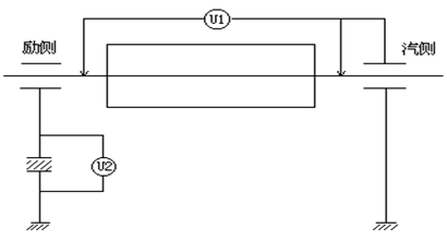 发电机轴电压测试接线原理图